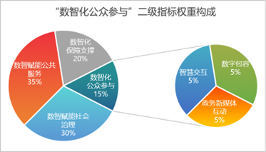 图片28.png