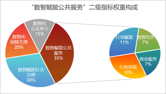 undefined 图片